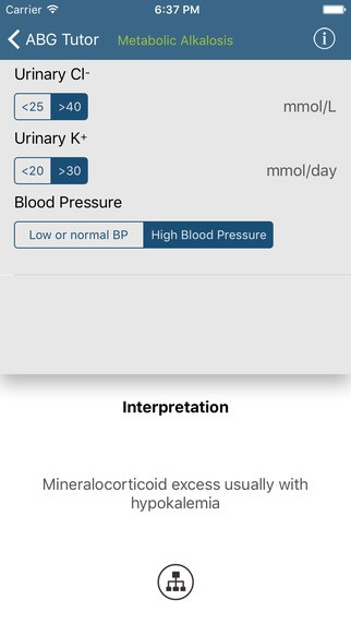 Complete ABG - iPhone App(3)