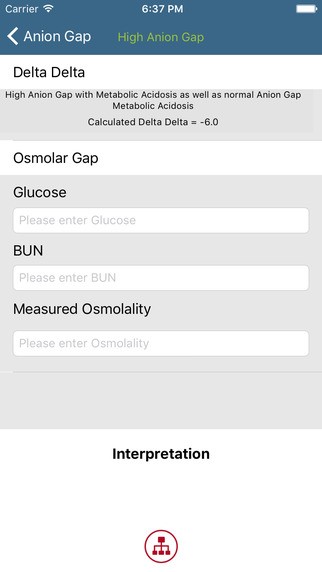 Complete ABG - iPhone App(4)