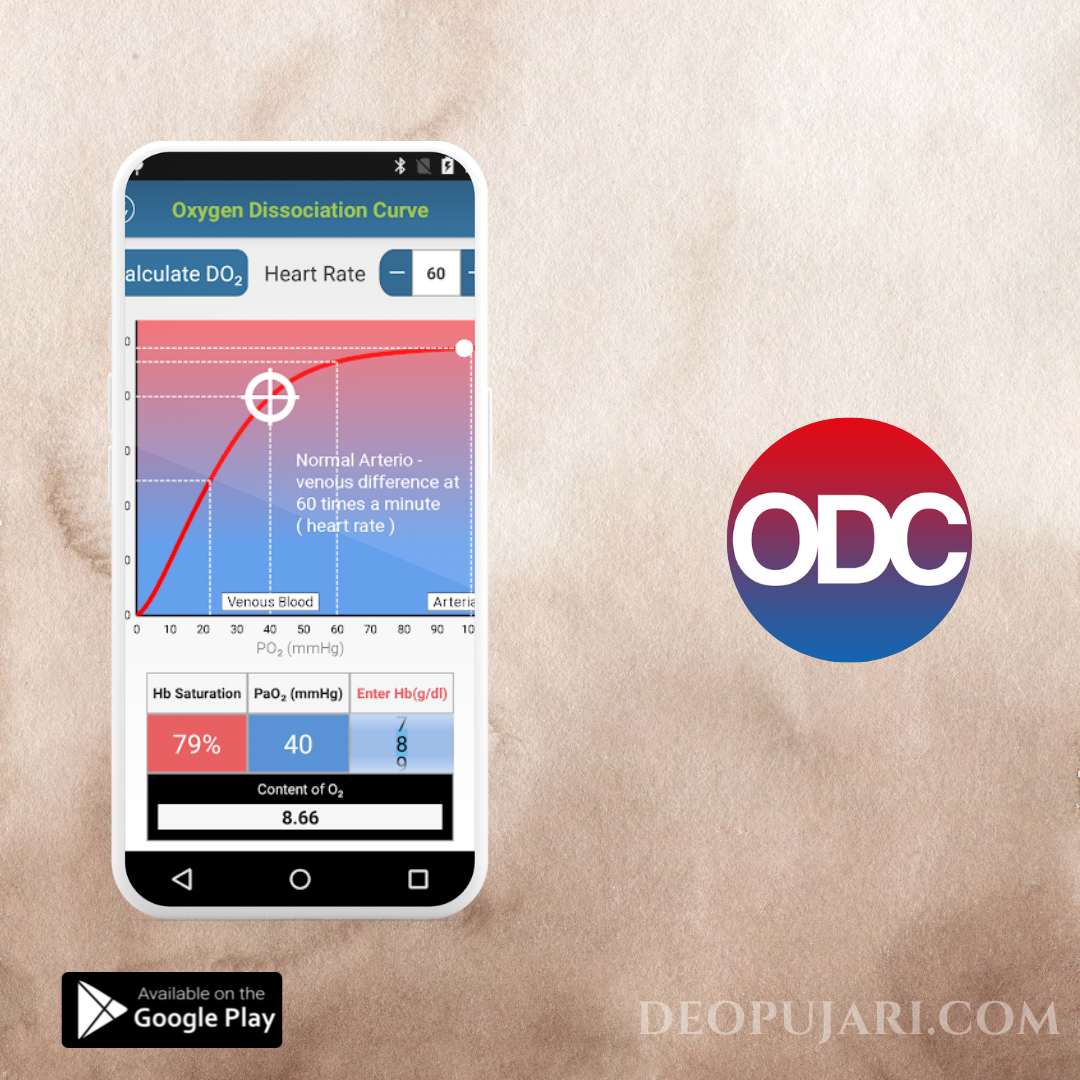 ODC Tutor – Apps